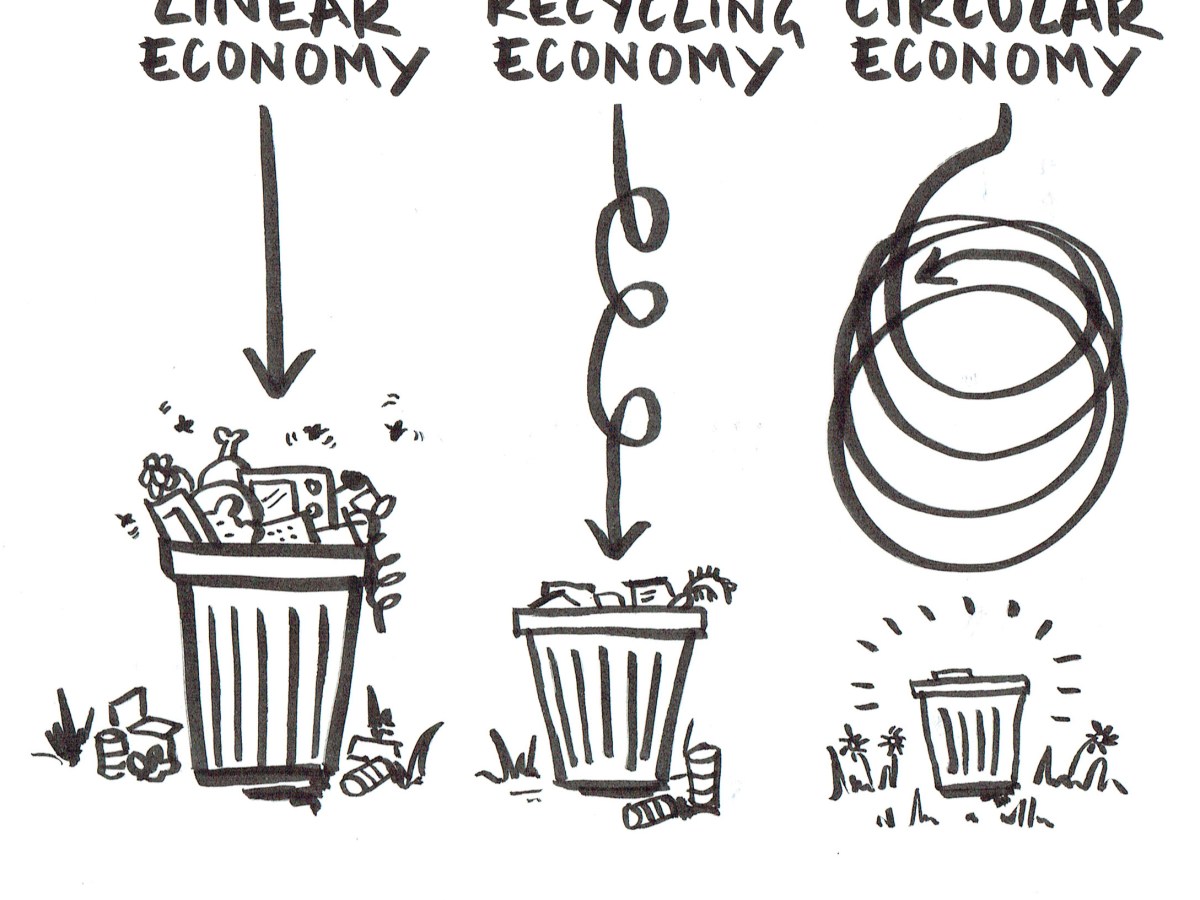 It’s all about recycling, right? Not&nbsp;exactly…